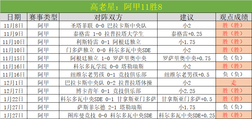 卡路士亨利,短暂亮相皇,馬巴塞对决,万博manbetx体育平台,万博体育官网,万博体育app下载,ManBetX,SPORTS