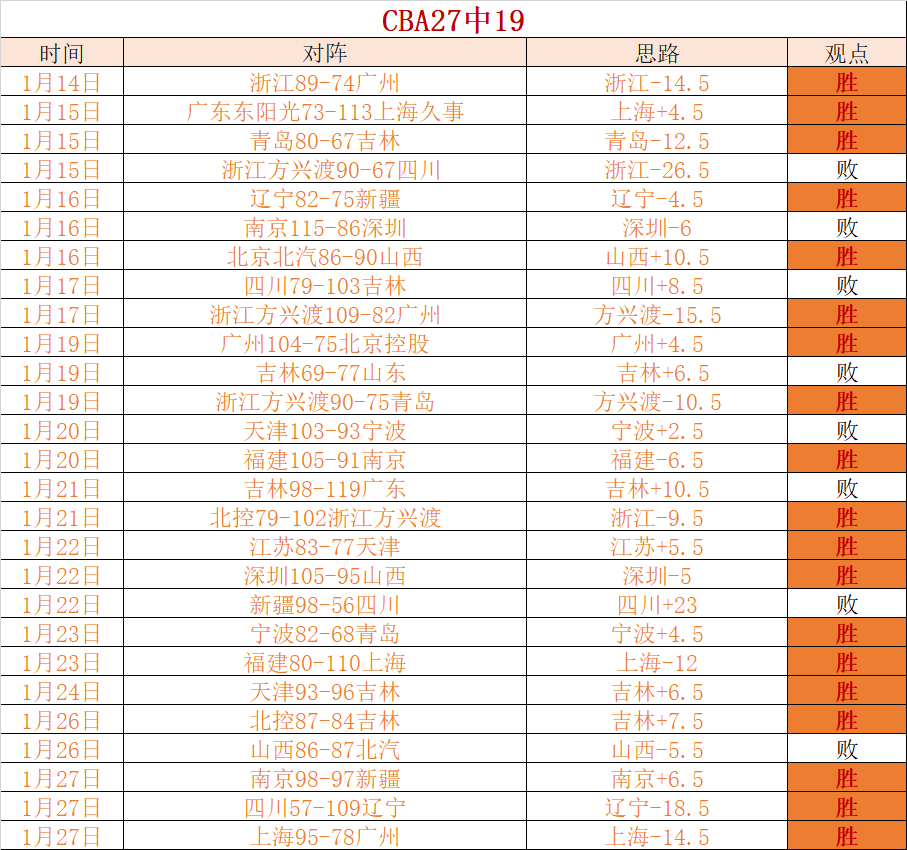 皮奧利強調,隊伍不畏困,球員需保持,万博manbetx体育平台,万博体育官网,万博体育app下载,ManBetX,SPORTS