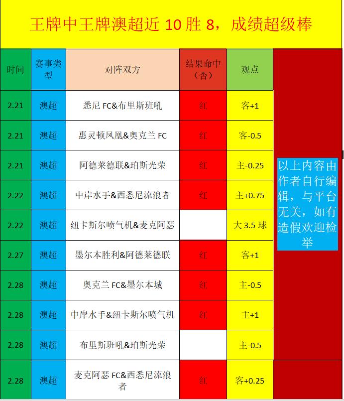 詹姆斯目睹,库里逆天准,挑战极限,万博manbetx体育平台,万博体育官网,万博体育app下载,ManBetX,SPORTS