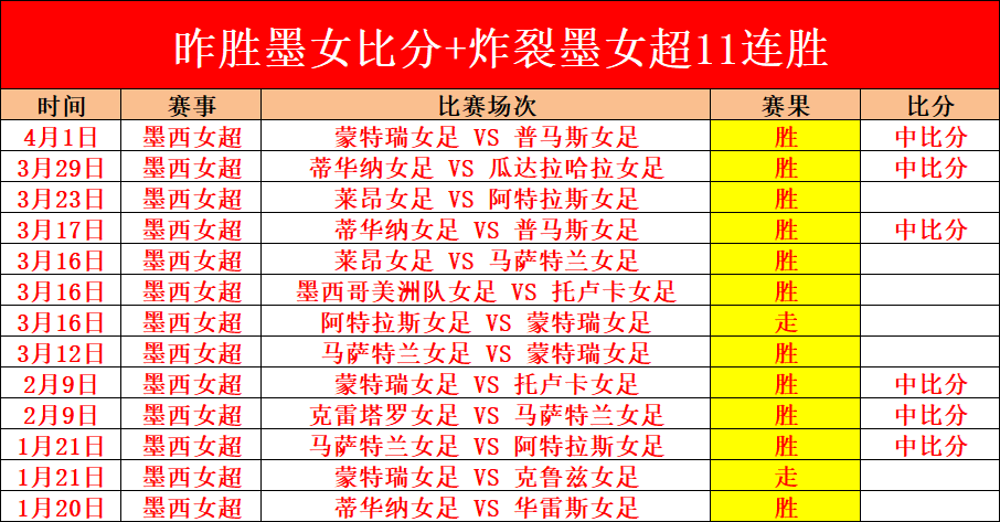 张志磊,岁迎战卡巴,耶尔,万博manbetx体育平台,万博体育官网,万博体育app下载,ManBetX,SPORTS