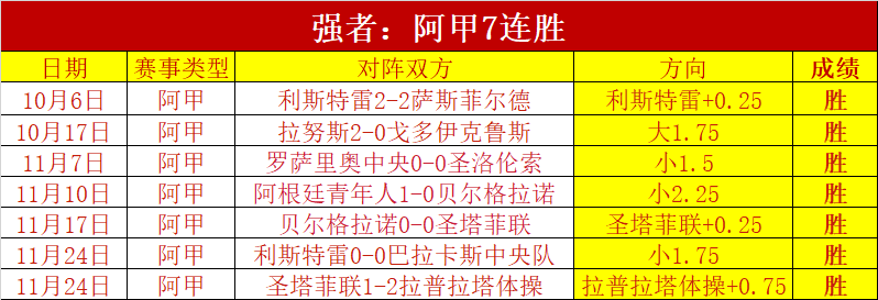 幻塔,版本今日发,专家推荐大,万博manbetx体育平台,万博体育官网,万博体育app下载,ManBetX,SPORTS