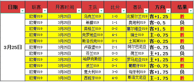坚定,月女子拳击,世锦赛高额,万博manbetx体育平台,万博体育官网,万博体育app下载,ManBetX,SPORTS