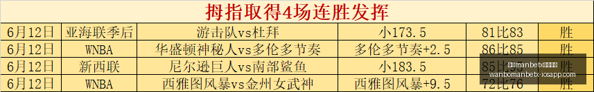 版恐怖拼图,便当游戏,终极攻略指,万博manbetx体育平台,万博体育官网,万博体育app下载,ManBetX,SPORTS