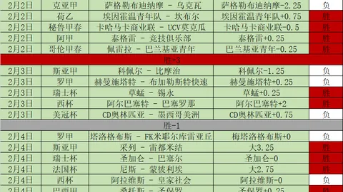 神户胜利状态出色对决广岛三箭前瞻